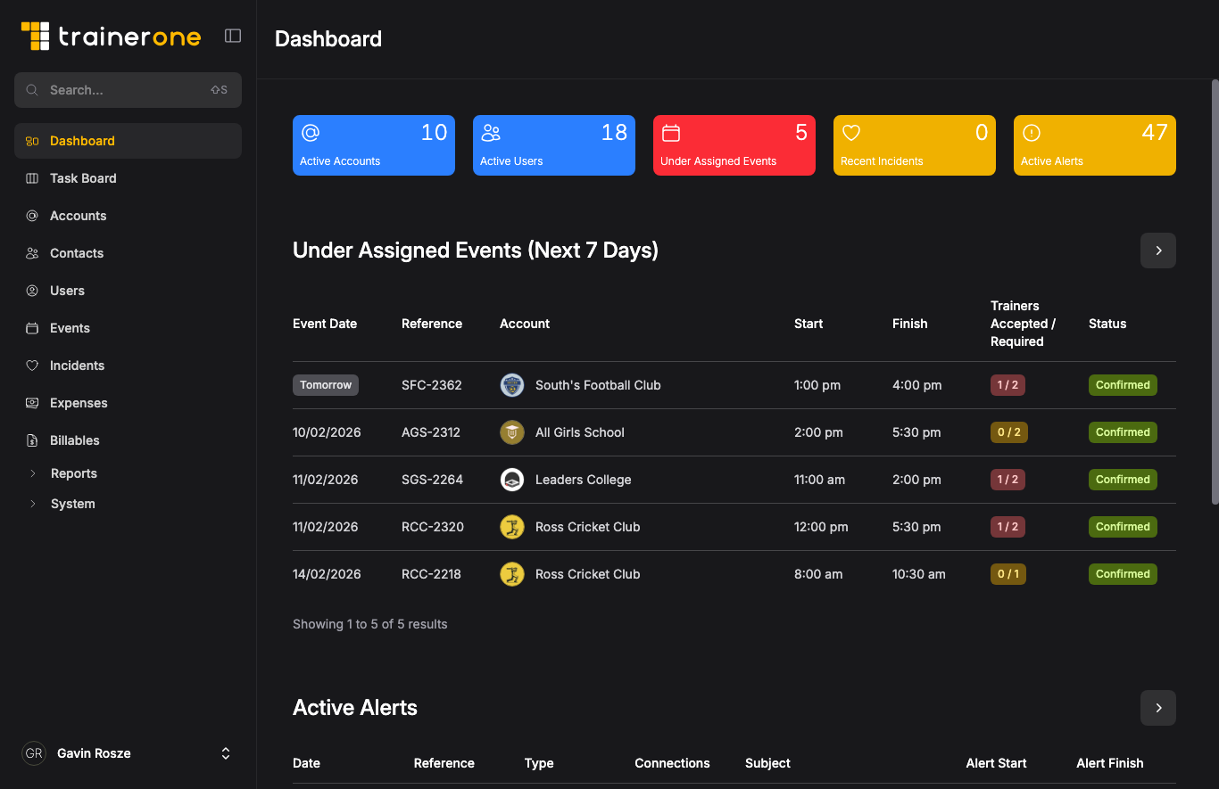 TrainerOne Dashboard